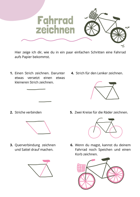 Workbook - Dein Sketchnotes Start (A4)